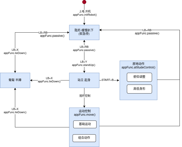 图片11.png