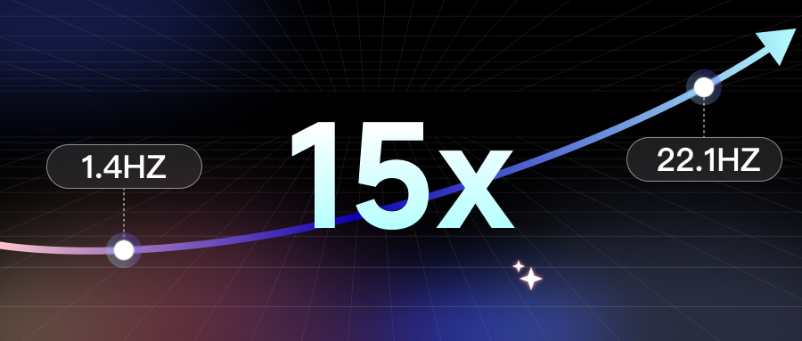 15倍提速！摩登4打破VLA端侧部署枷锁，推理性能刷新业界纪录